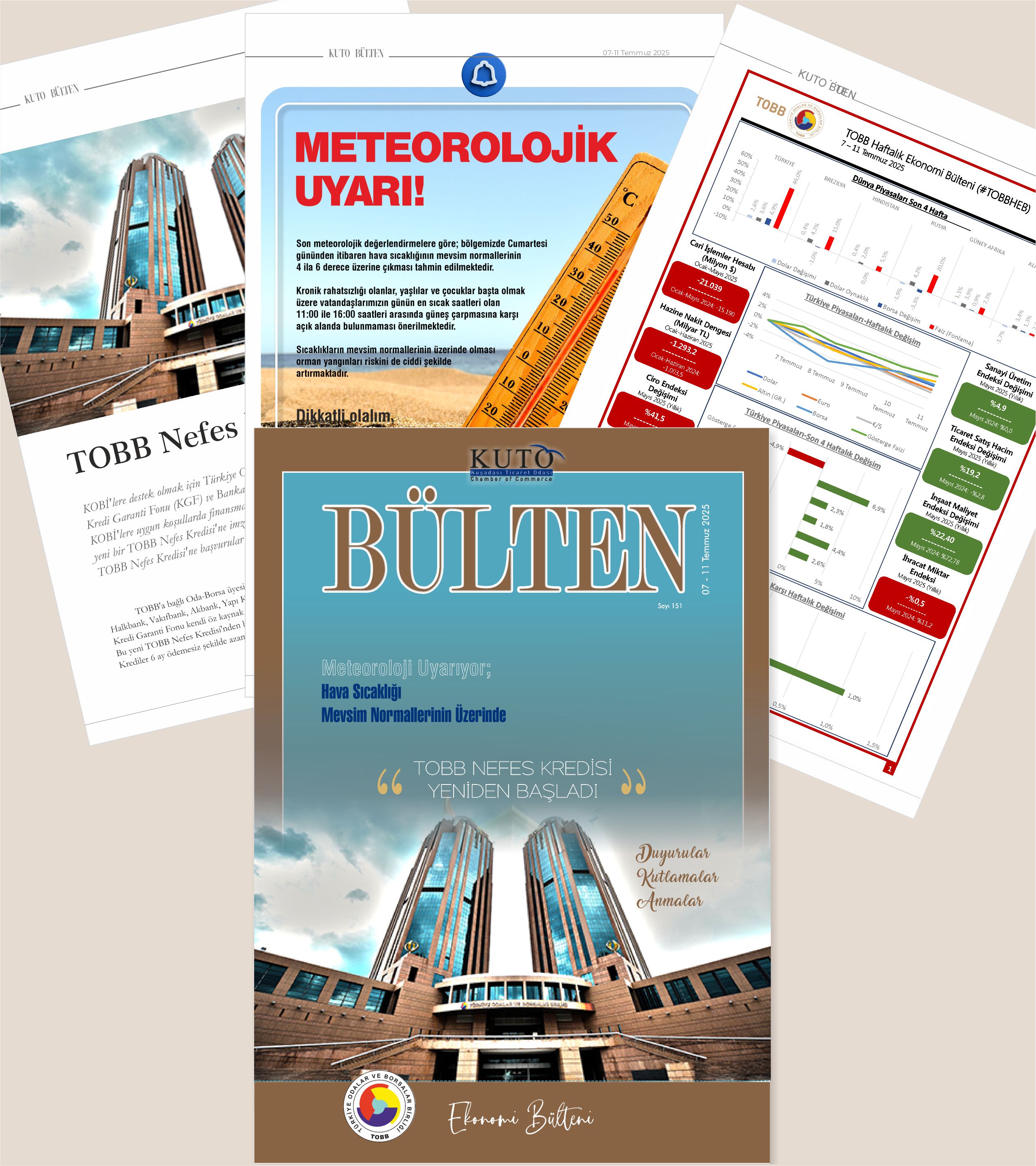 KUTO 07-11 TEMMUZ 2025 BÜLTENİ