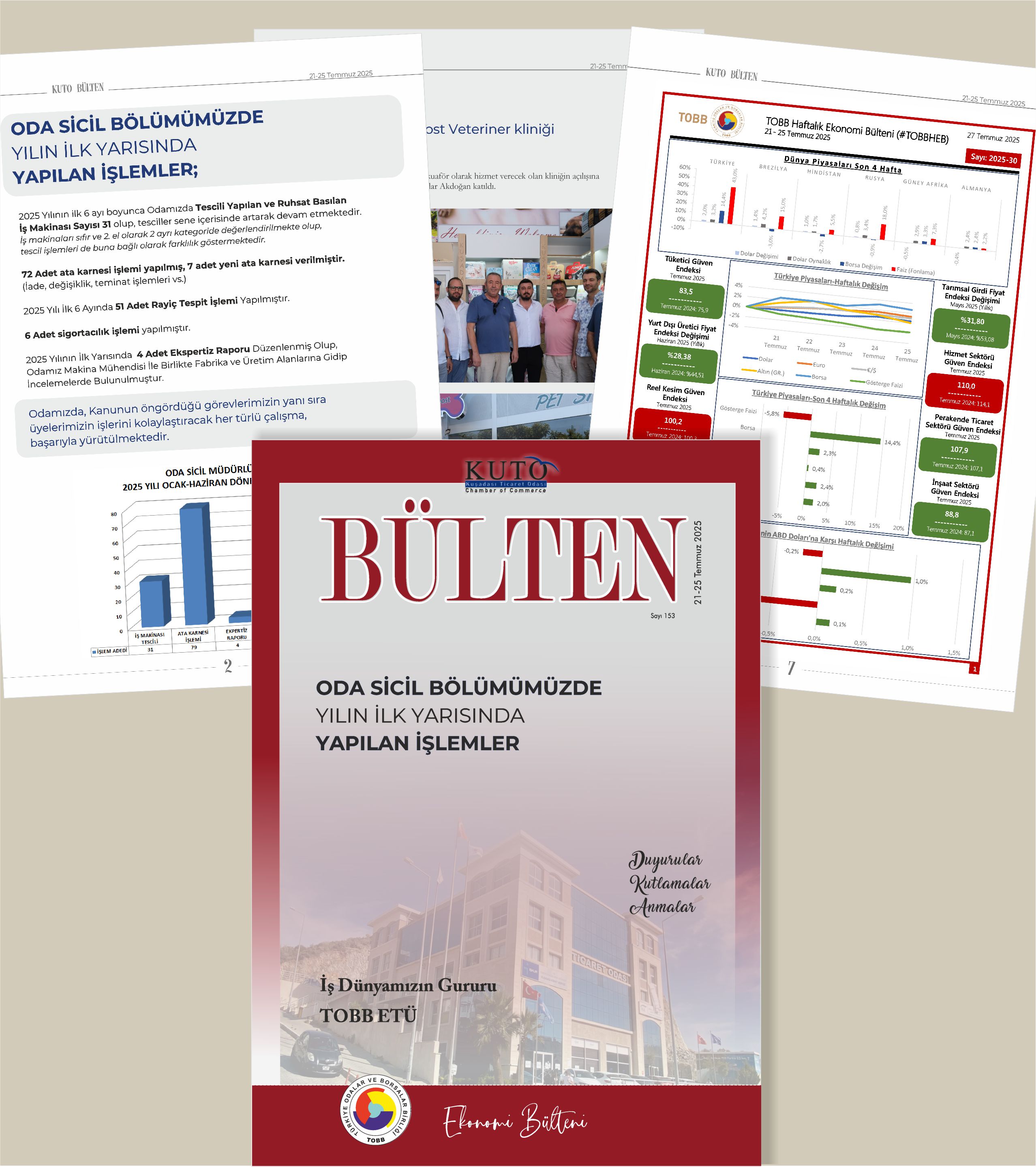 KUTO 21-25 TEMMUZ 2025 BÜLTENİ